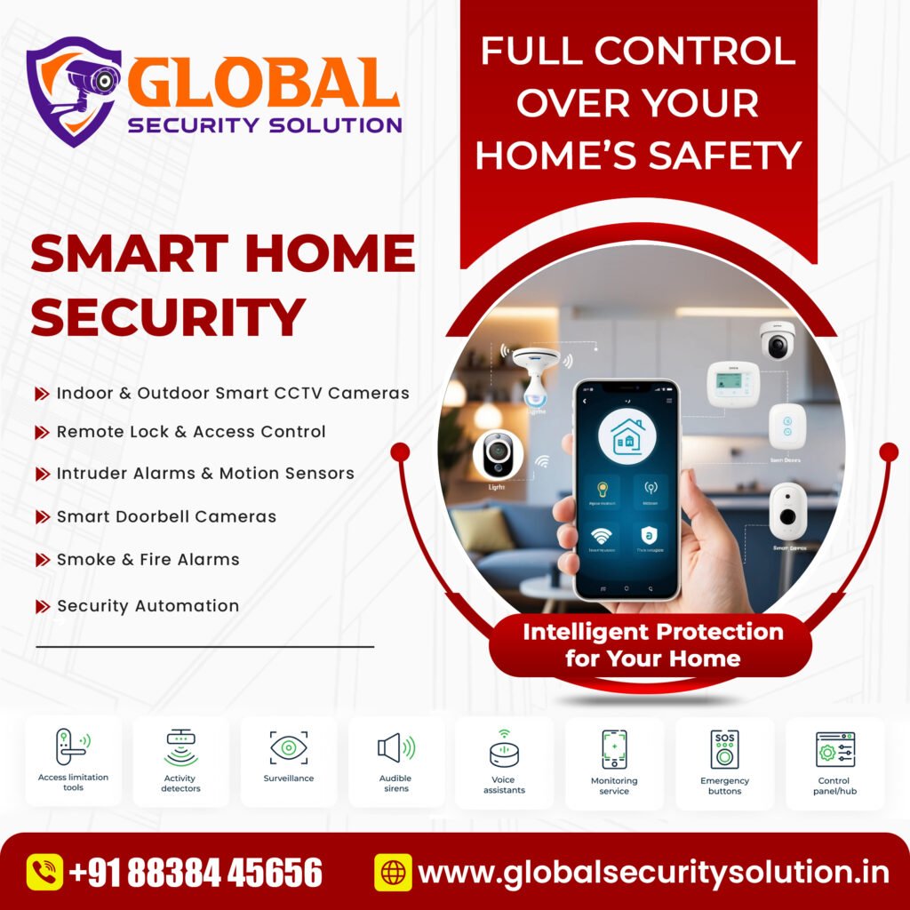 Security Camera Systems in Aruppukottai